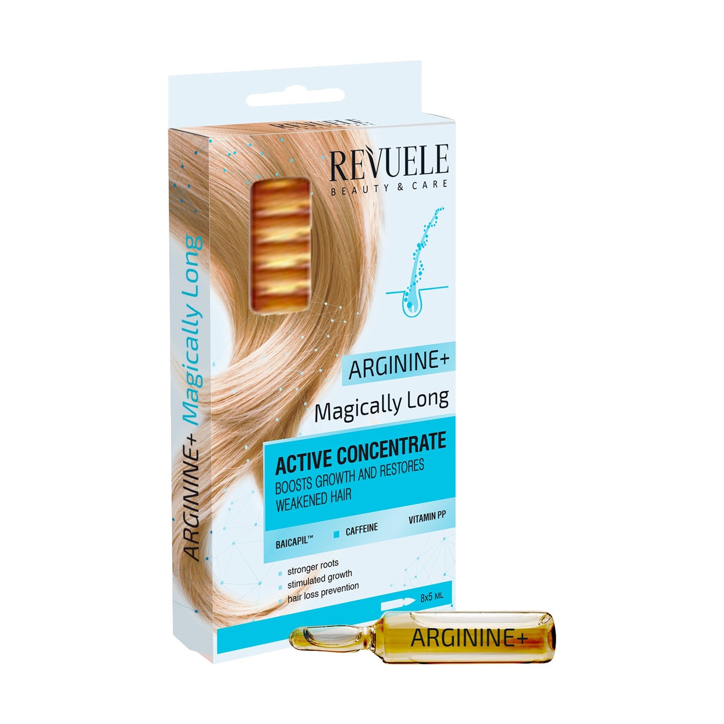 Revuele ACTIVE HAIR CONCENTRATE Arginine + “Magically Long”