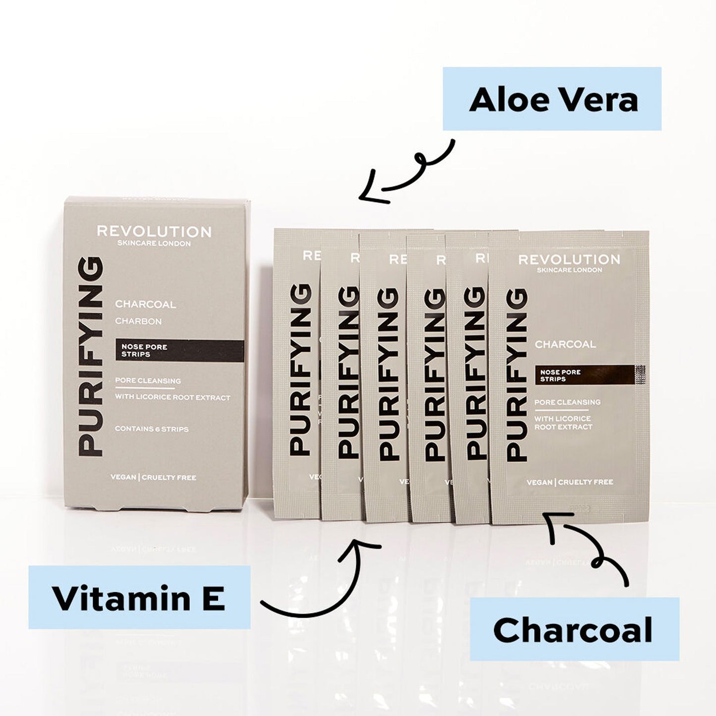 Revolution Skincare Pore Cleansing Charcoal Nose Strips