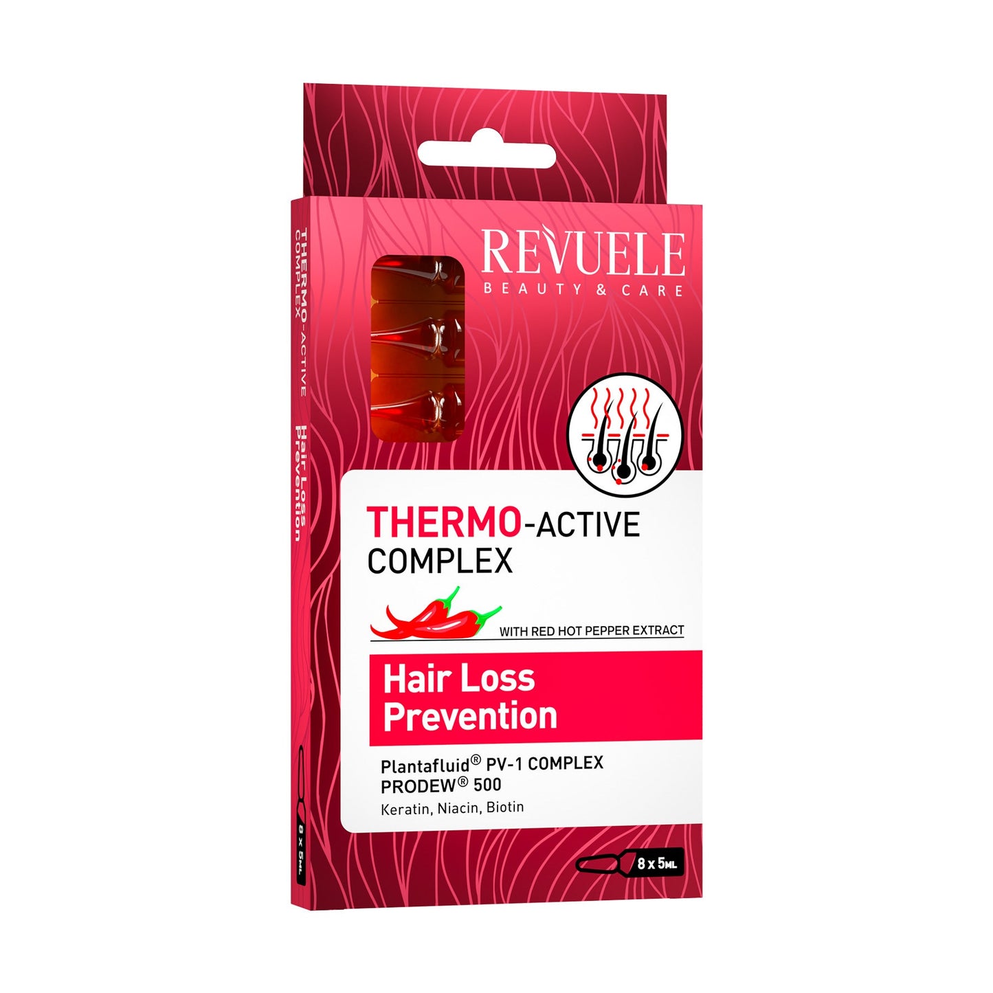 Revuele THERMO ACTIVE COMPLEX Hair Loss Prevention
